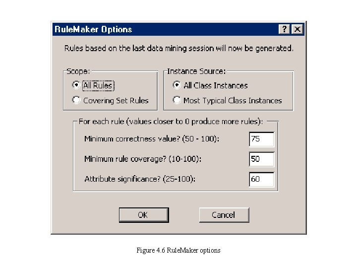 Figure 4. 6 Rule. Maker options Figure 4. 6 Rule. Maker options