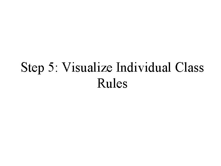 Step 5: Visualize Individual Class Rules 