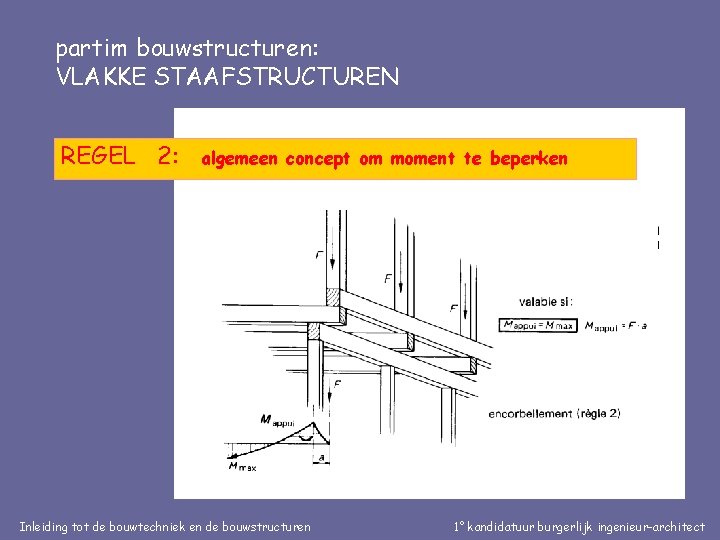 partim bouwstructuren: VLAKKE STAAFSTRUCTUREN REGEL 2: algemeen concept om moment te beperken Inleiding tot