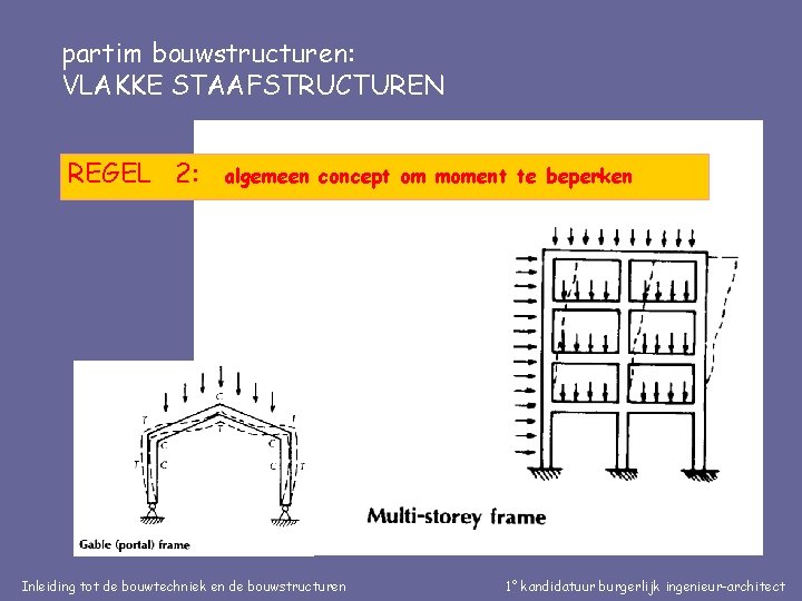 partim bouwstructuren: VLAKKE STAAFSTRUCTUREN REGEL 2: algemeen concept om moment te beperken Inleiding tot