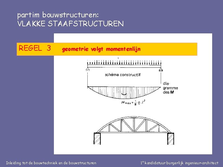partim bouwstructuren: VLAKKE STAAFSTRUCTUREN REGEL 3 geometrie volgt momentenlijn Inleiding tot de bouwtechniek en