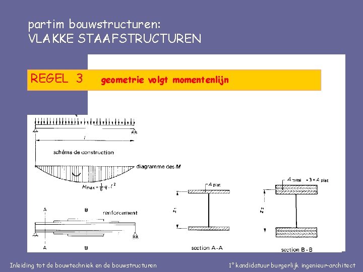 partim bouwstructuren: VLAKKE STAAFSTRUCTUREN REGEL 3 geometrie volgt momentenlijn Inleiding tot de bouwtechniek en