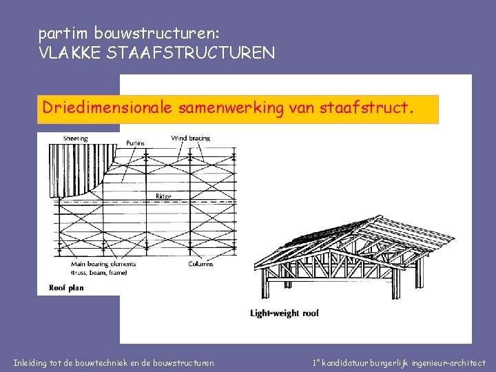partim bouwstructuren: VLAKKE STAAFSTRUCTUREN Driedimensionale samenwerking van staafstruct. Inleiding tot de bouwtechniek en de