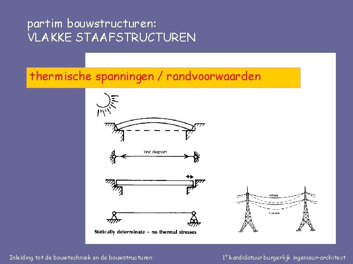 partim bouwstructuren: VLAKKE STAAFSTRUCTUREN thermische spanningen / randvoorwaarden Inleiding tot de bouwtechniek en de