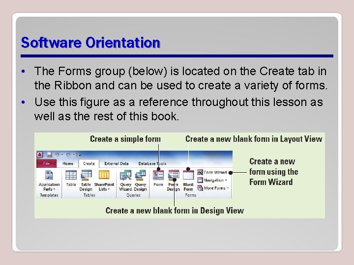Software Orientation • The Forms group (below) is located on the Create tab in