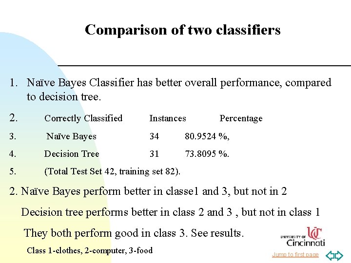 Comparison of two classifiers 1. Naïve Bayes Classifier has better overall performance, compared to