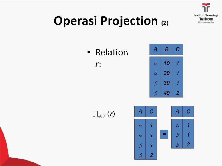 Operasi Projection (2) • Relation r: A, C (r) A B C 10 1