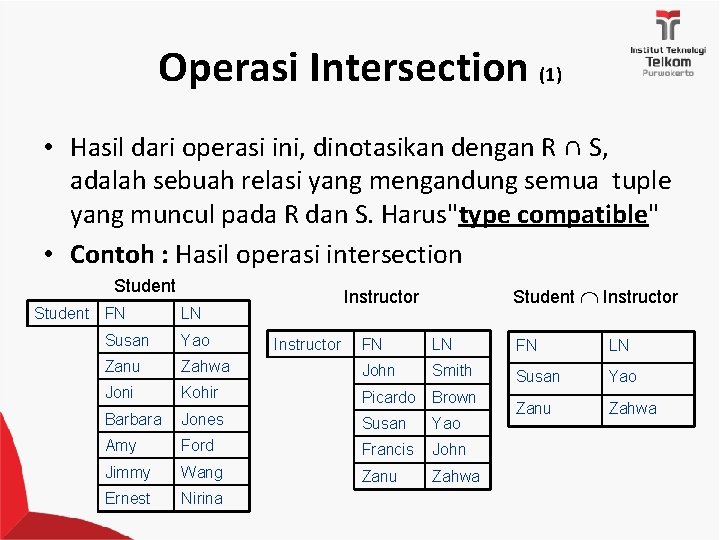 Operasi Intersection (1) • Hasil dari operasi ini, dinotasikan dengan R ∩ S, adalah