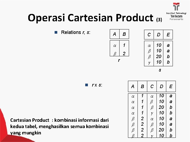 Operasi Cartesian Product (3) n Relations r, s: A B C D E 1