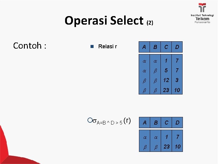 Operasi Select (2) Contoh : n Relasi r ¡ A=B ^ D > 5