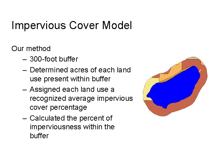 Impervious Cover Model Our method – 300 -foot buffer – Determined acres of each
