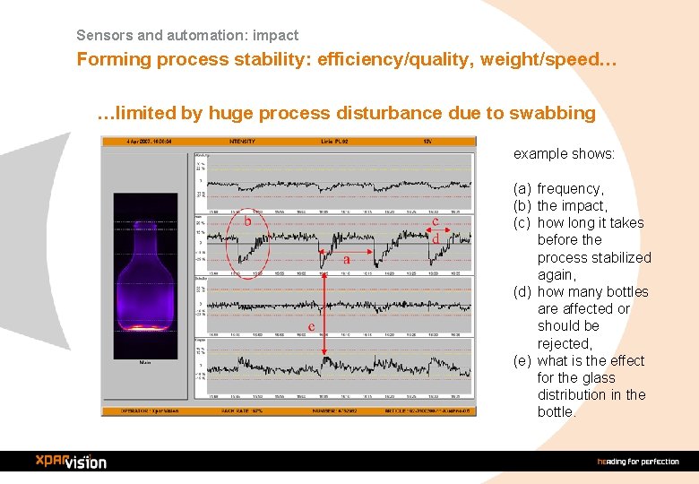Sensors and automation: impact Forming process stability: efficiency/quality, weight/speed… …limited by huge process disturbance