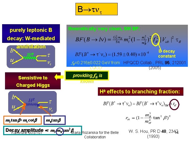 B purely leptonic B theoretically very clean, SM BF: decay: W-mediated b u annihilation