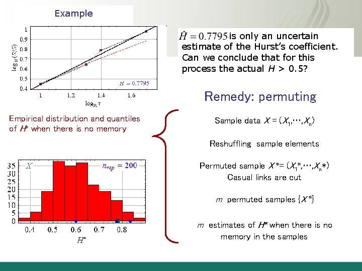 Example is only an uncertain estimate of the Hurst’s coefficient. Can we conclude that