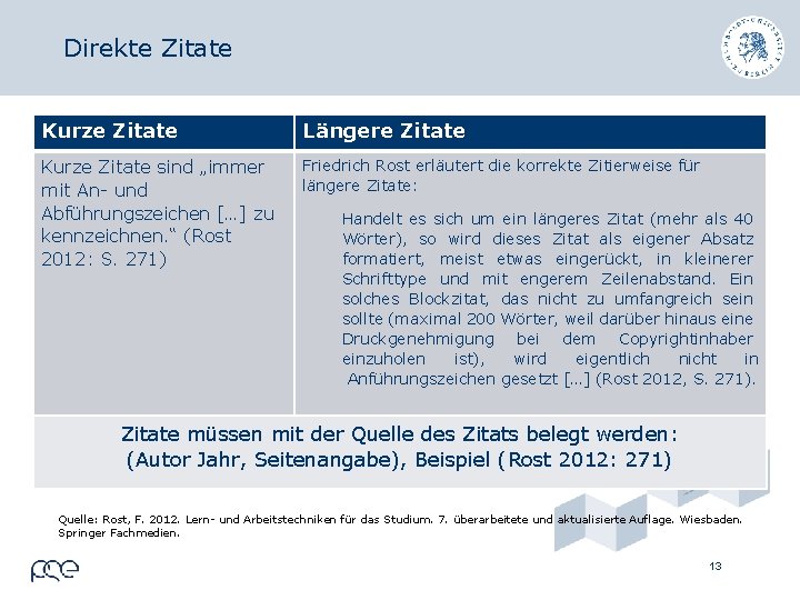 Direkte Zitate Kurze Zitate Längere Zitate Kurze Zitate sind „immer mit An- und Abführungszeichen