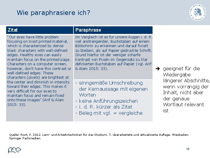 Wie paraphrasiere ich? Zitat Paraphrase “Our eyes have little problem focusing on most printed