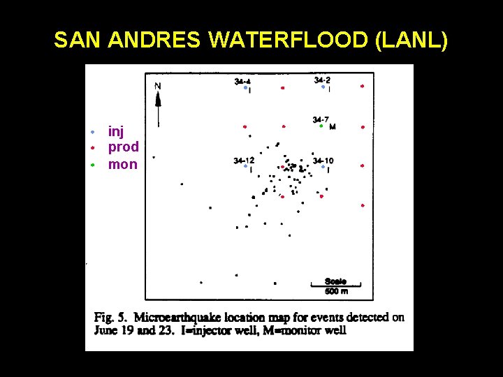 SAN ANDRES WATERFLOOD (LANL) inj prod mon 