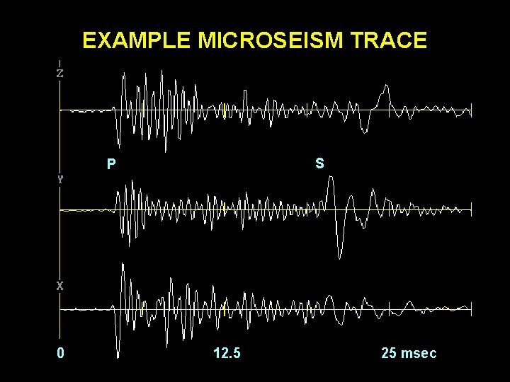 EXAMPLE MICROSEISM TRACE S P 0 12. 5 25 msec 