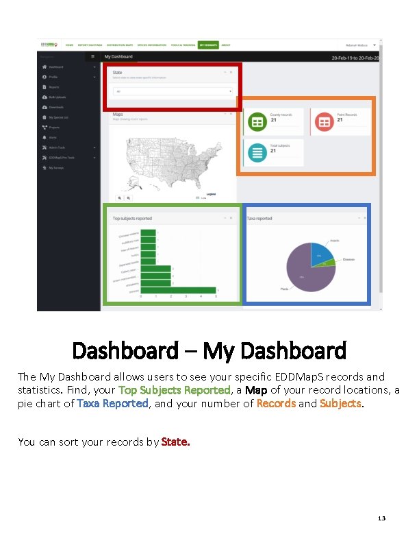 Dashboard ─ My Dashboard The My Dashboard allows users to see your specific EDDMap.