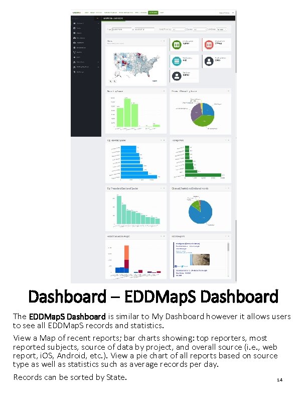 Dashboard ─ EDDMap. S Dashboard The EDDMap. S Dashboard is similar to My Dashboard