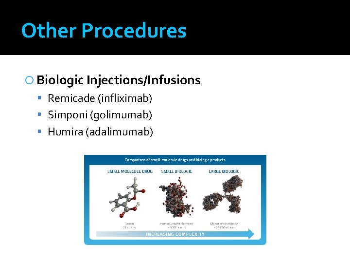 Other Procedures Biologic Injections/Infusions Remicade (infliximab) Simponi (golimumab) Humira (adalimumab) 