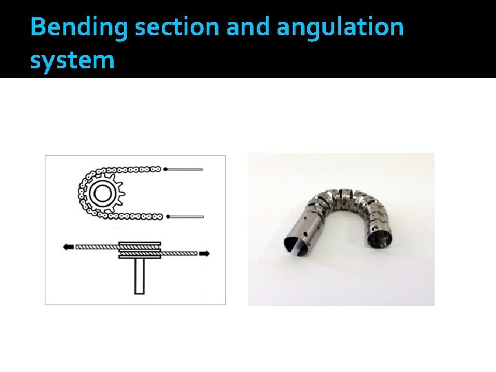 Bending section and angulation system 