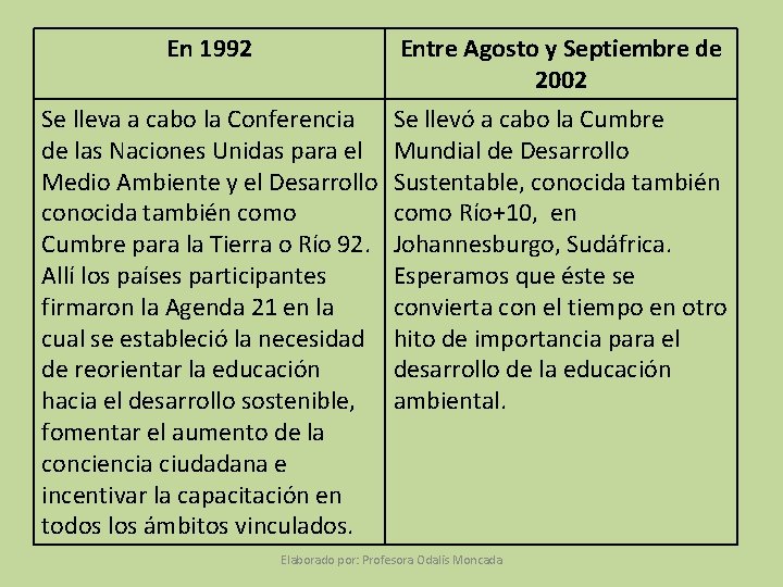 En 1992 Entre Agosto y Septiembre de 2002 Se lleva a cabo la Conferencia