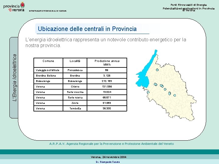 Fonti Rinnovabili di Energia Potenzialità ed applicazioni in Provincia di Verona DIPARTIMENTO PROVINCIALE DI