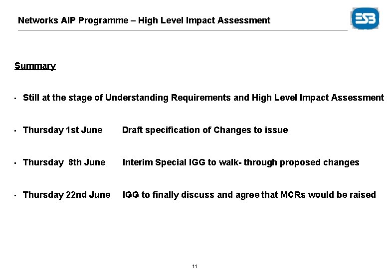 Networks AIP Programme – High Level Impact Assessment Summary • Still at the stage