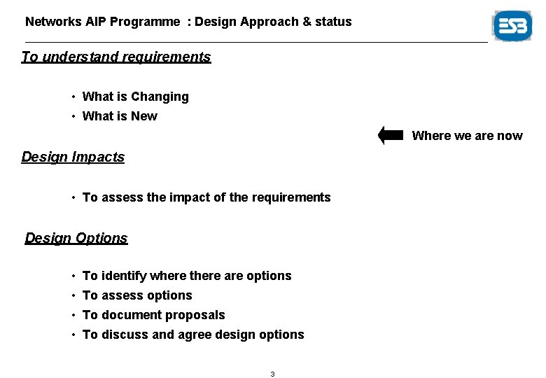 Networks AIP Programme : Design Approach & status To understand requirements • What is