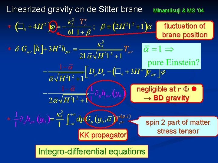 Linearized gravity on de Sitter brane Minamitsuji & MS ‘ 04 fluctuation of brane