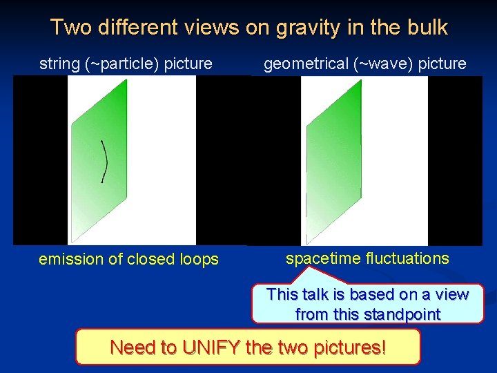 Two different views on gravity in the bulk string (~particle) picture geometrical (~wave) picture