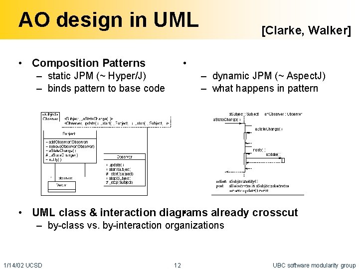 AO design in UML • Composition Patterns [Clarke, Walker] • foo – static JPM