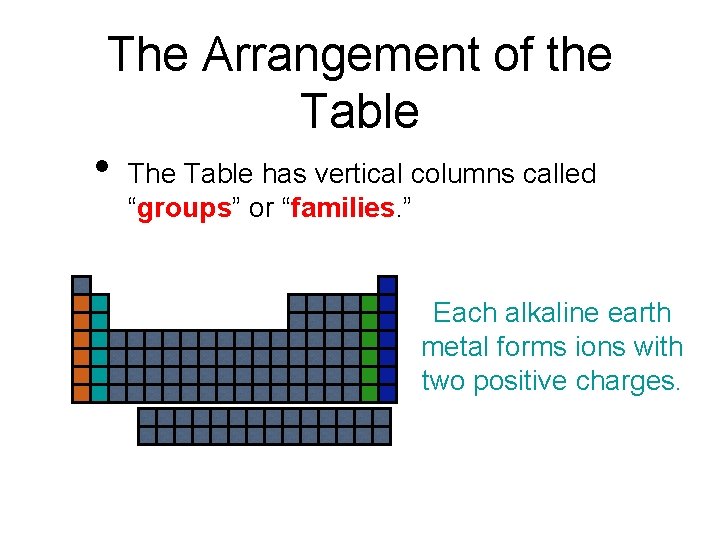 The Arrangement of the Table • The Table has vertical columns called “groups” or