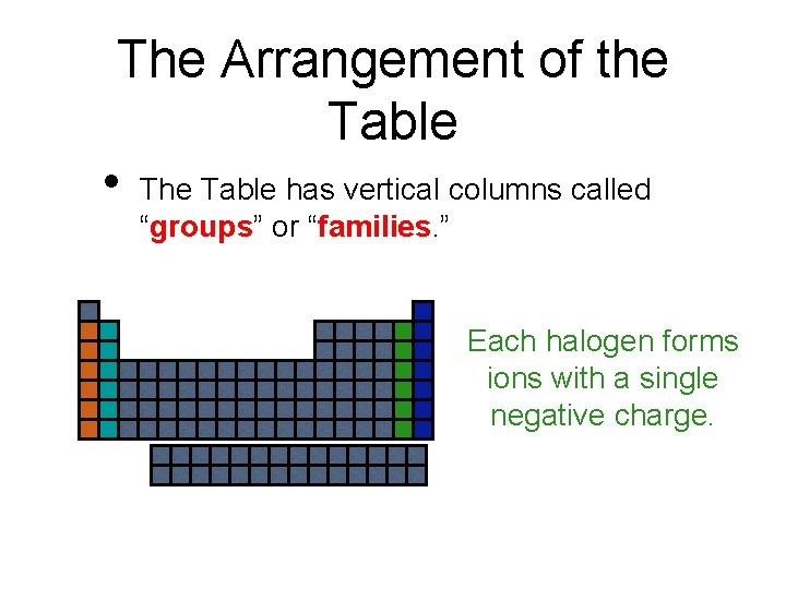 The Arrangement of the Table • The Table has vertical columns called “groups” or