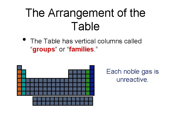 The Arrangement of the Table • The Table has vertical columns called “groups” or