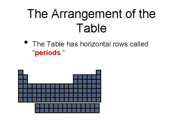 The Arrangement of the Table • The Table has horizontal rows called “periods. ”