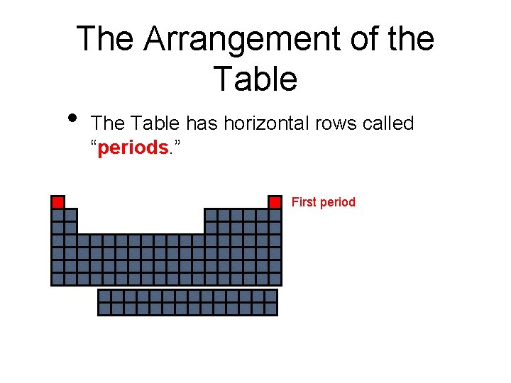 The Arrangement of the Table • The Table has horizontal rows called “periods. ”