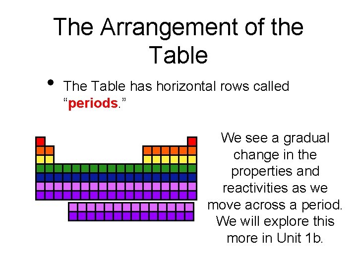 The Arrangement of the Table • The Table has horizontal rows called “periods. ”