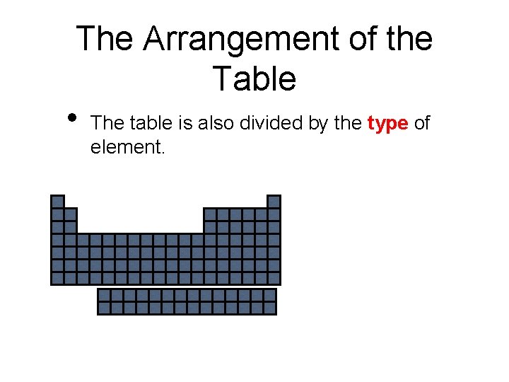 The Arrangement of the Table • The table is also divided by the type