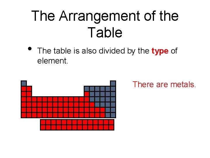 The Arrangement of the Table • The table is also divided by the type
