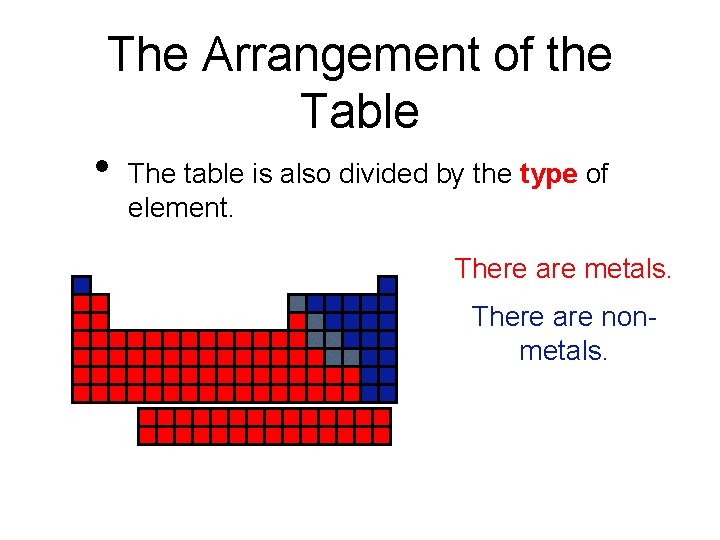 The Arrangement of the Table • The table is also divided by the type