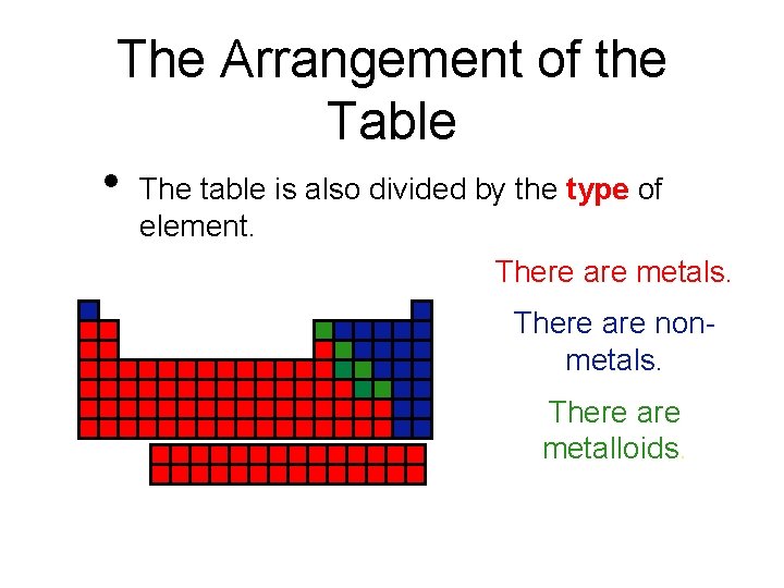 The Arrangement of the Table • The table is also divided by the type