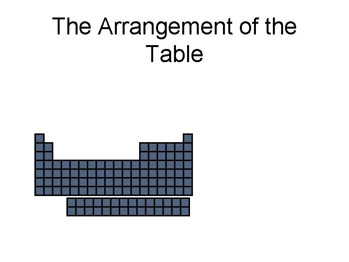 The Arrangement of the Table 