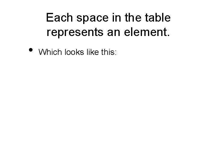 Each space in the table represents an element. • Which looks like this: 