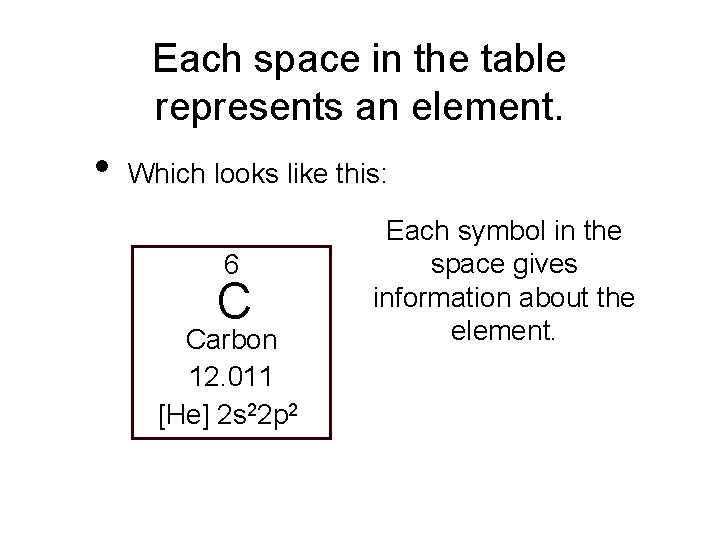 Each space in the table represents an element. • Which looks like this: 6