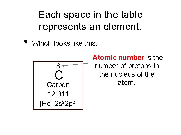 Each space in the table represents an element. • Which looks like this: 6