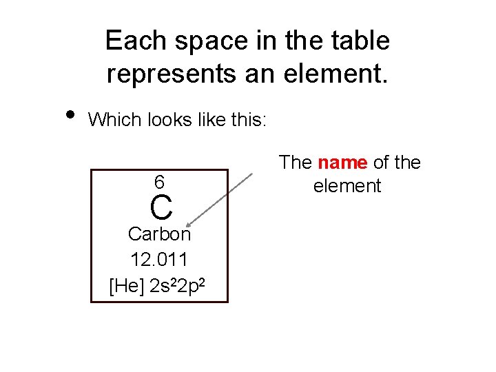 Each space in the table represents an element. • Which looks like this: 6