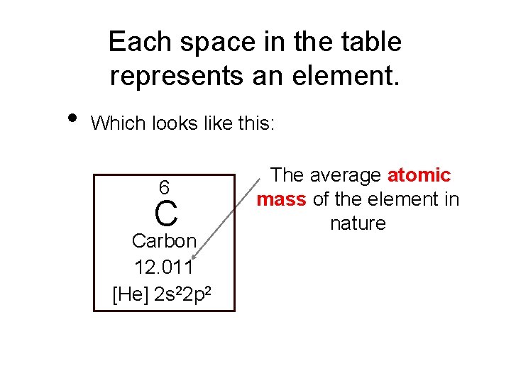 Each space in the table represents an element. • Which looks like this: 6