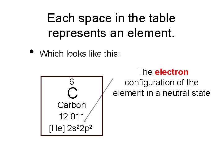 Each space in the table represents an element. • Which looks like this: 6